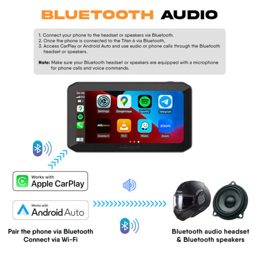 CarPlay Titan 6