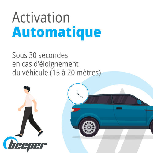 alarme anti soulèvement